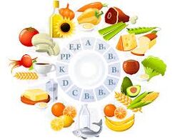 Quelles vitamines sont nécessaires au cerveau